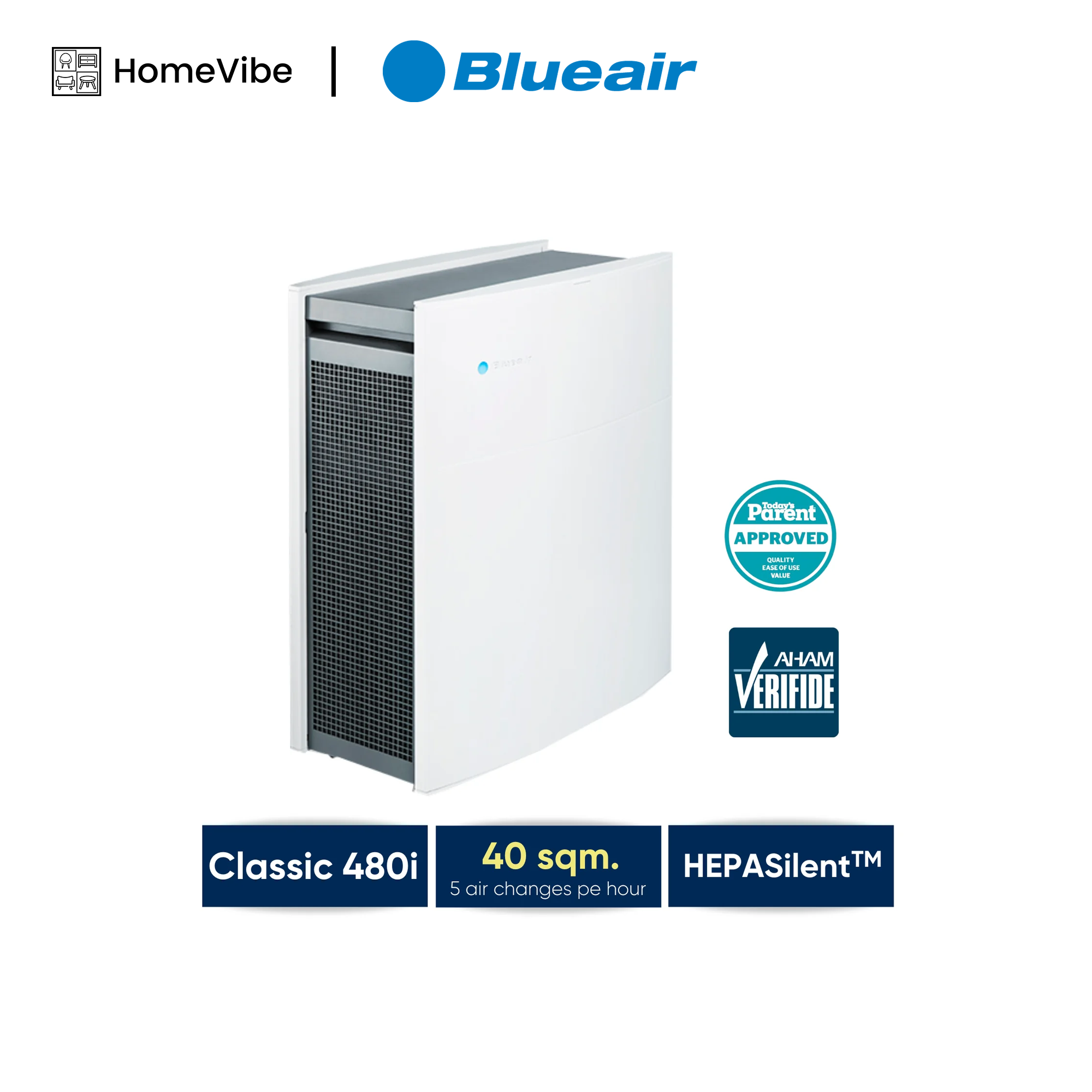 Blueair Classic 480i
