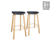 HV 2 Tiana Scandi Bar Stool Set